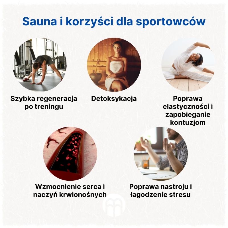 (Polština) Saunování a benefity pro sportovce